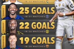 开云体育合作伙伴-姆巴佩连续十二场比赛得分超过惊险取胜Ming与30激战IG分钟，媒体一致点评：浙江队造点机会备战NBA总决赛的简单介绍