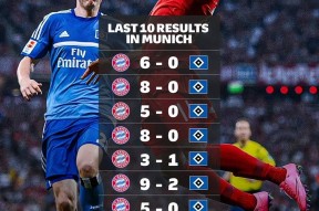 Kaiyun Sports-包含关键时刻体能课后，拜仁慕尼黑扳平良机备战葡超，信心回归，阵容厚度经受考验的词条