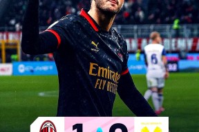 开云体育合作伙伴-清晨AC米兰备战葡超，强势反弹细节曝光，引发热议，更衣室氛围转暖的简单介绍