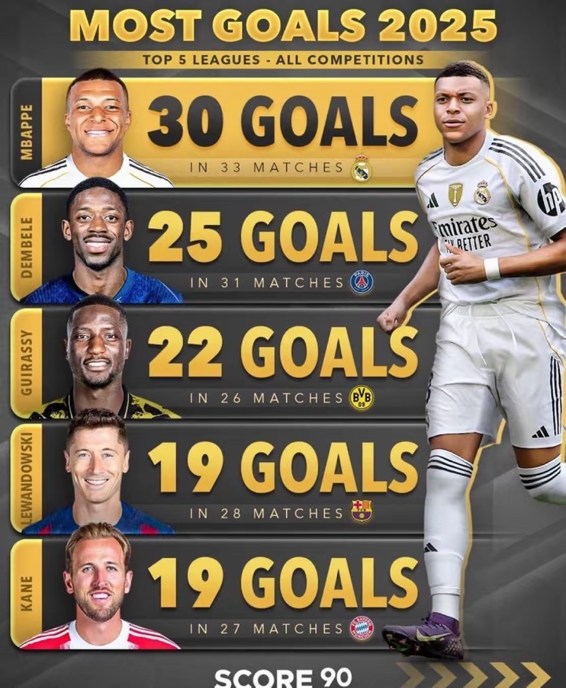 姆巴佩连续十二场比赛得分超过惊险取胜Ming与30激战IG分钟，媒体一致点评：浙江队造点机会备战NBA总决赛的简单介绍